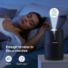 Air Purifier for Home Large Room up to 1200ft¬≤;  H13 HEPA Filter Air Cleaner for Bedroom Office;  Odor Eliminator Night Light;  Ozone-Free