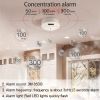 1-6Pcs CO Sensor Carbon Monoxide Detector Sound Independent CO Poisoning Warning Alarm Detectors Meter Kitchen Fireplace Indoor