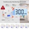 1-6Pcs CO Sensor Carbon Monoxide Detector Sound Independent CO Poisoning Warning Alarm Detectors Meter Kitchen Fireplace Indoor